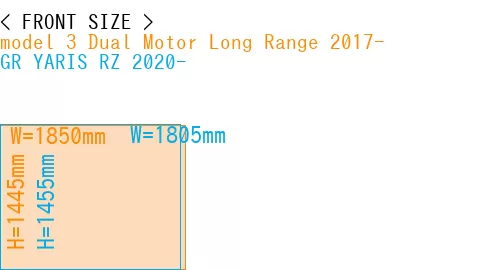 #model 3 Dual Motor Long Range 2017- + GR YARIS RZ 2020-